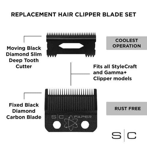 StyleCraft Fixed Black Diamond Carbon DLC Faper Blade w/ Moving Slim Deep Tooth Cutter
