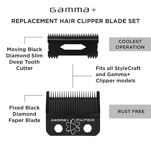 GAMMA+ Hair Clipper Fixed Moving Blade Replacement