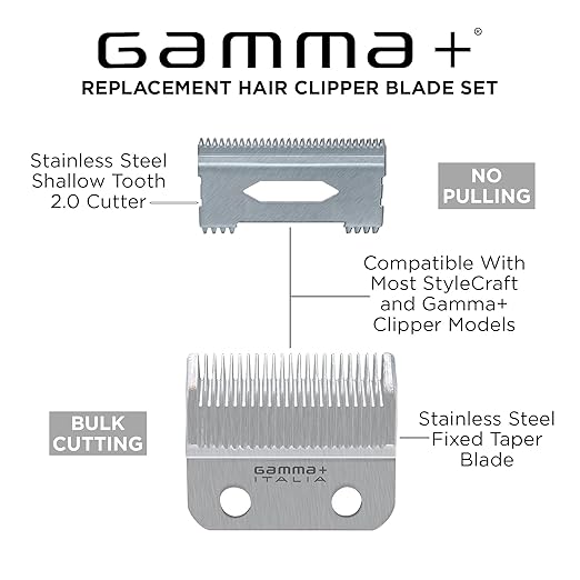 GAMMA+ Hair Clipper Fixed Moving Blade Replacement
