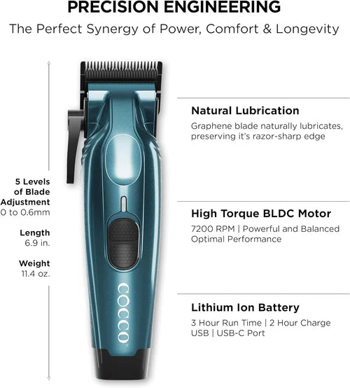 Cocco Hyper Veloce Pro Cordless Clipper w/ Digital Gap Ambassador Graphene Taper Blade + Charging Stand