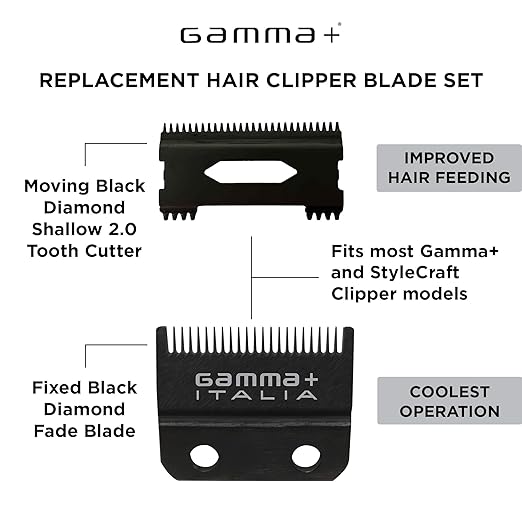 GAMMA+ Hair Clipper Fixed Moving Blade Replacement