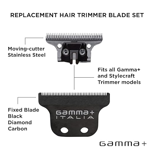GAMMA+ Hair Trimmer Fixed Moving Blade Replacement Professional Grade