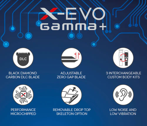Gamma X-Evo Cordless Linear Trimmer