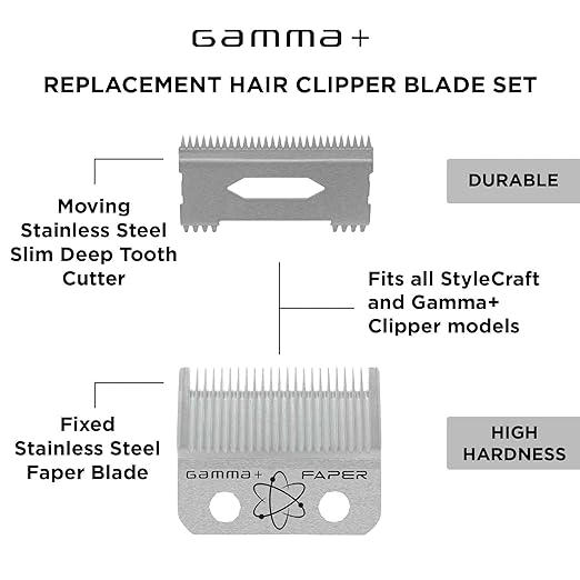 GAMMA+ Hair Clipper Fixed Moving Blade Replacement