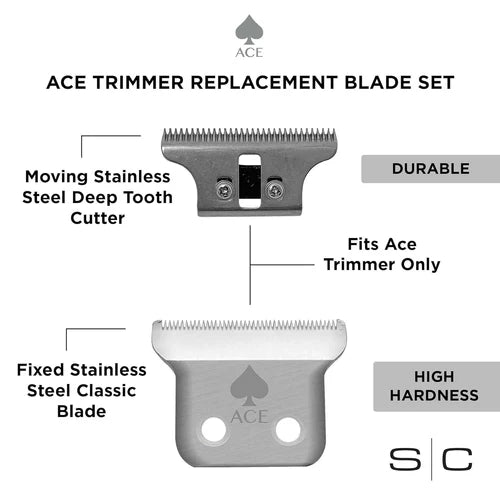 StyleCraft Ace Fixed Stainless Steel Replacement Trimmer Blade w/ Moving Stainless Steel Deep Cutter