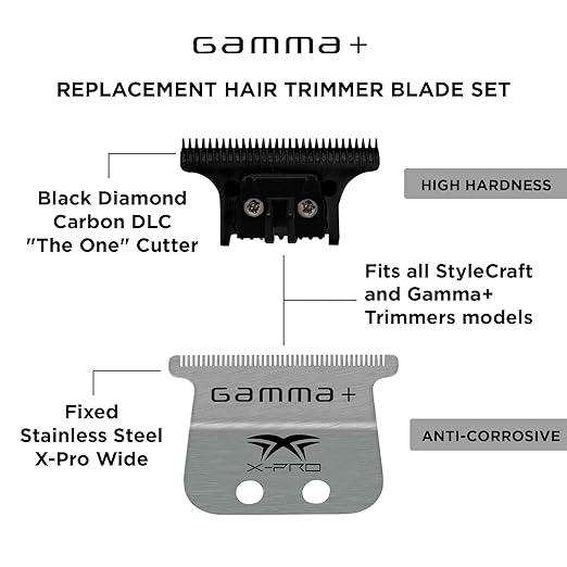 GAMMA+ Hair Trimmer Fixed Moving Blade Replacement Professional Grade