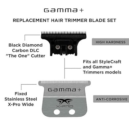 GAMMA+ Hair Trimmer Fixed Moving Blade Replacement Professional Grade