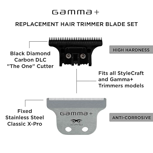 GAMMA+ Hair Trimmer Fixed Moving Blade Replacement Professional Grade