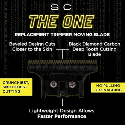 GAMMA+ Hair Trimmer Fixed Moving Blade Replacement Professional Grade