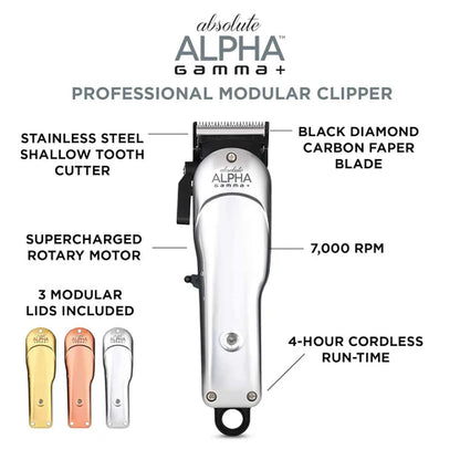 Gamma+ Absolute Alpha Clipper