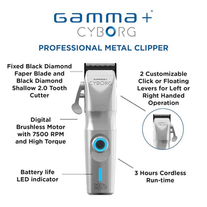 Gamma+ Cyborg Cordless Clipper w/ Digital Brushless Motor