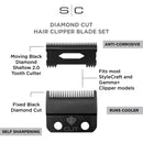 StyleCraft Diamond Cut Fixed Clipper Blade w/ Shallow 2.0 Moving Cutter Set