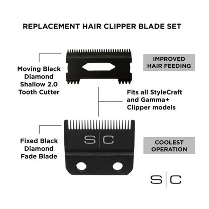 StyleCraft Double Black Diamond Carbon DLC Fixed Replacement Fade Blade w/ Shallow Tooth Cutter
